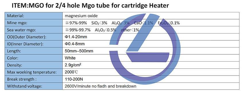 mgo for cartridge heater