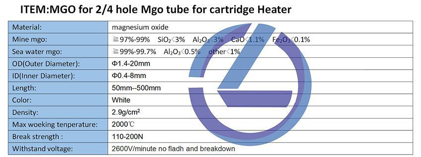 mgo for cartridge heater