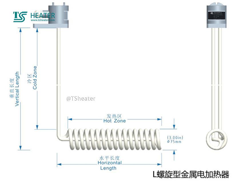 coil heating elements tsheater